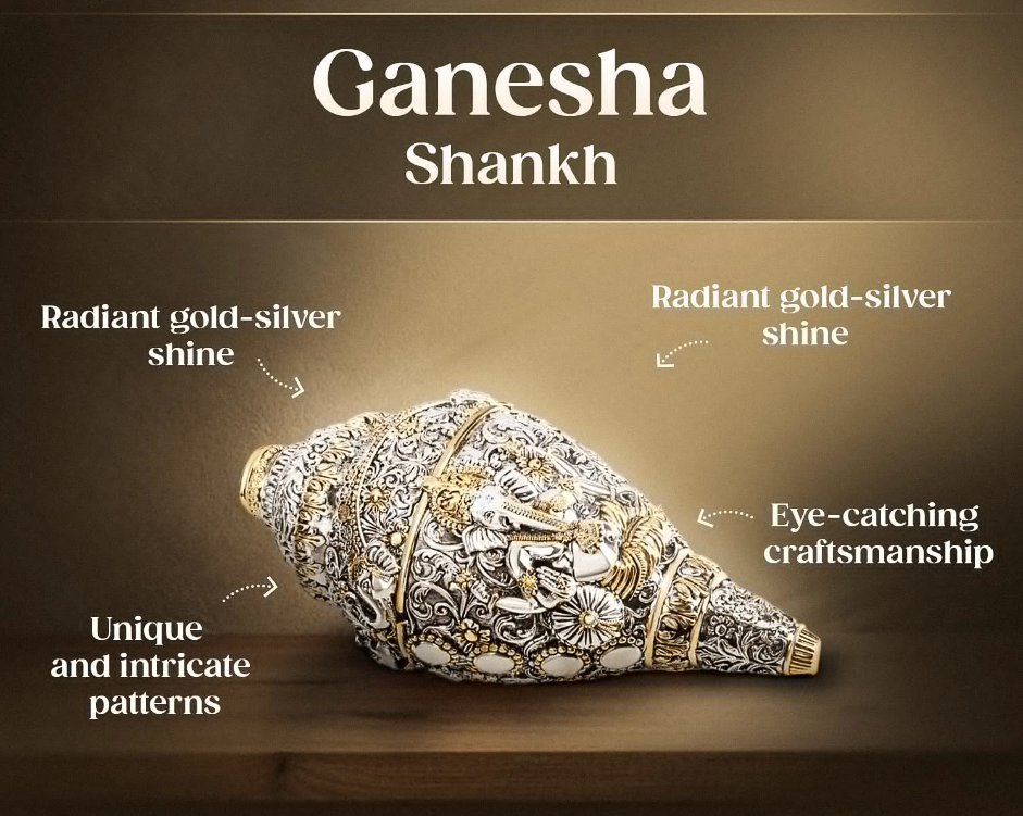 Lord Ganesha Blessings Shankh – 24K Plated